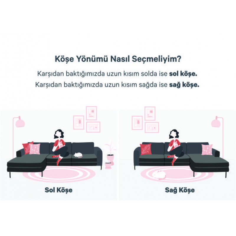 Vivense Köşe Yönü Foreks Vivense Köşe Yönü Foreks
